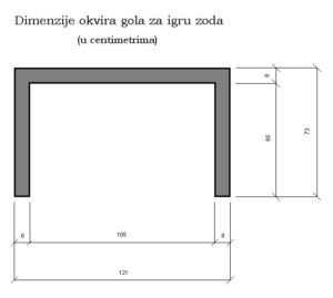 Zoda gol